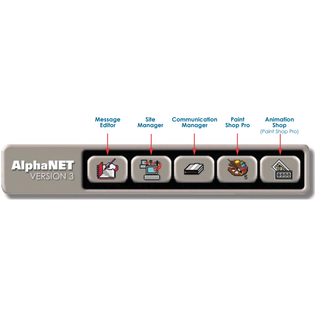 (AN-3) Adaptive Displays AlphaNet 3 Electronic Sign Software (AN-3) Adaptive Displays AlphaNet 3 Electronic Sign Software